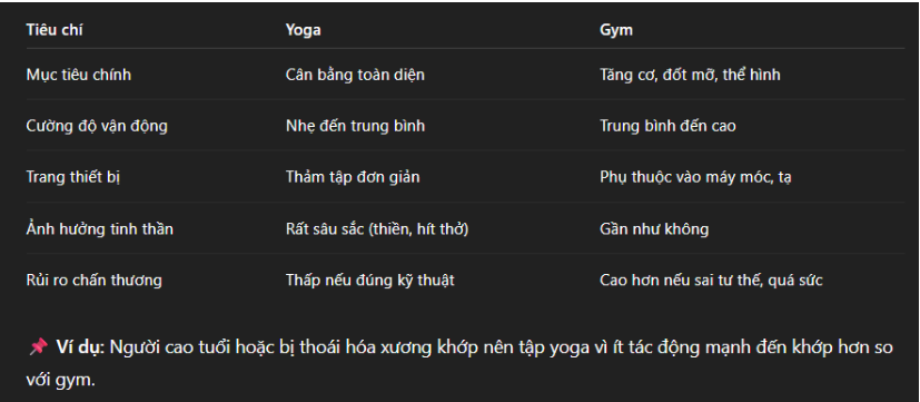 Sự Khác Biệt Giữa Yoga Và Các Hình Thức Luyện Tập Khác 1 yoga-khac-gi-so-voi-gym