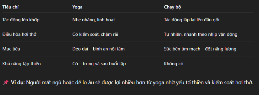 Sự Khác Biệt Giữa Yoga Và Các Hình Thức Luyện Tập Khác 2 yoga-voi-chay-bo
